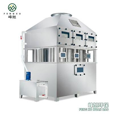 高效噴淋塔裝置